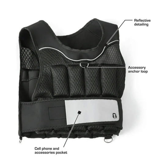 Weighted Vest (20 lbs)
